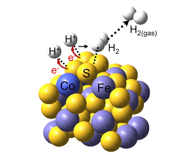 Hydrogen 99dd1 af57f